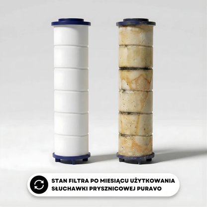 Słuchawka prysznicowa – ochrona skóry