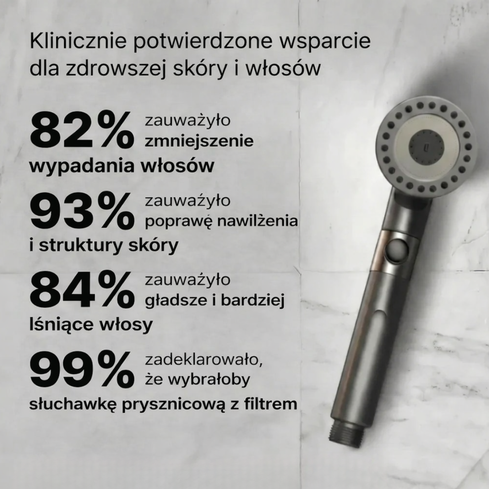 Słuchawka prysznicowa – ochrona skóry