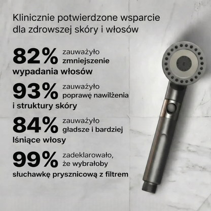 Słuchawka prysznicowa – ochrona skóry