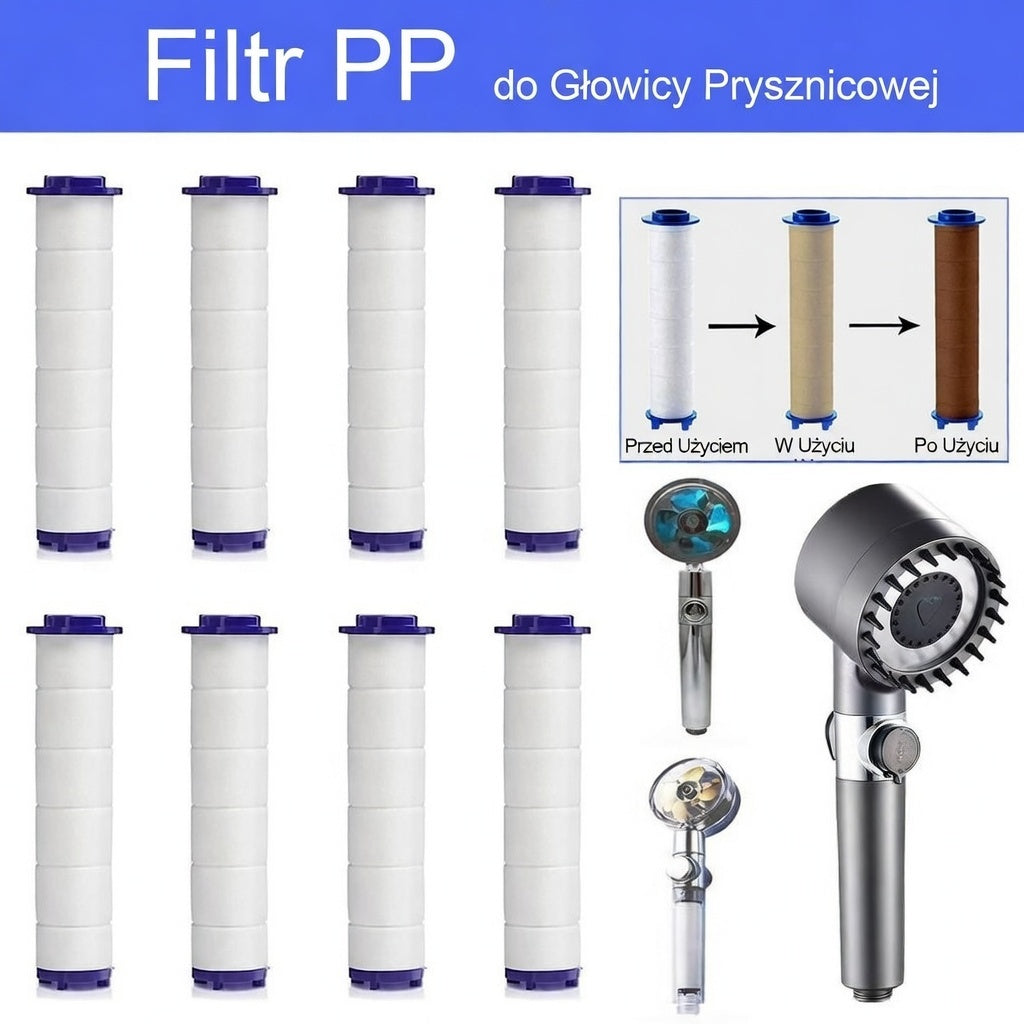 Levoria – Zestaw Filtrów (10 szt.)